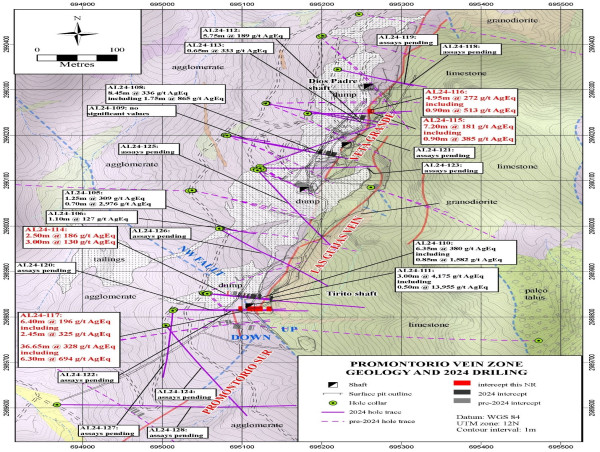  Minaurum Drills Widest High-Grade Intercept at Alamos Silver Project: 36.65 metres of 328 g/t Silver Equivalent 