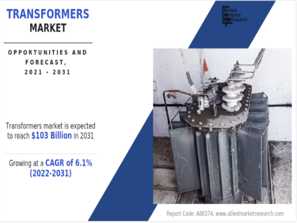 Transformer Market Growth: Applications in EV Charging Infrastructure & Smart Grids