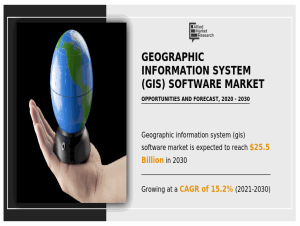 GIS Software Market Booming Worldwide with Latest Trend and Future Scope: $52.5 Million by 2033