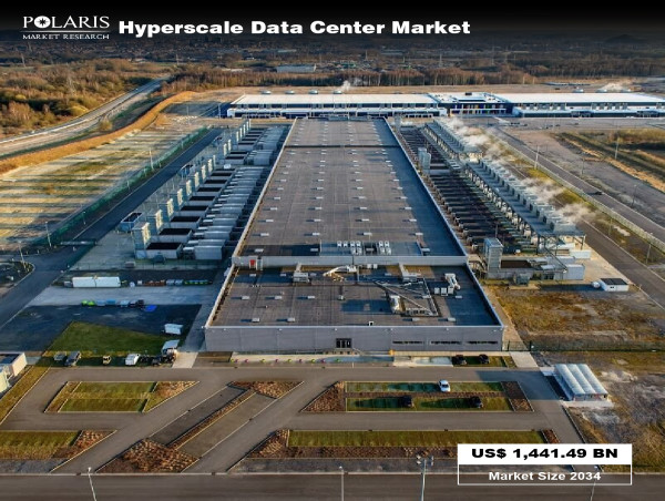  24.5% CAGR: Hyperscale Data Center Market to Hit $1,441.49 Billion by 2034 