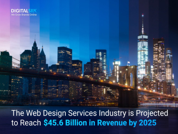  Essential Web Design Principles NYC Businesses Must Embrace in 2025-Insights from Digital Silk 