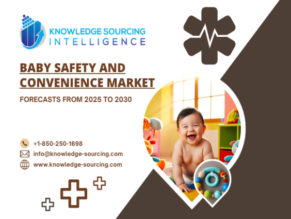  Baby Safety And Convenience Market estimated to reach US$16.966 billion by 2030 at a CAGR of 4.43% 