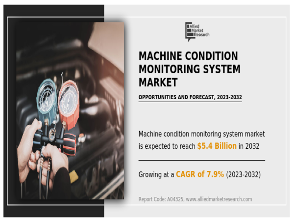  Machine Condition Monitoring System Market Trends, Share, Growth, Opportunity, and Forecast, 2023 – 2032 