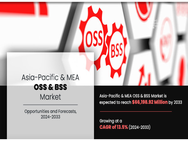Asia-Pacific & MEA OSS & BSS Market CAGR of 13.5% Booming Worldwide at a Significant Growth by 2033