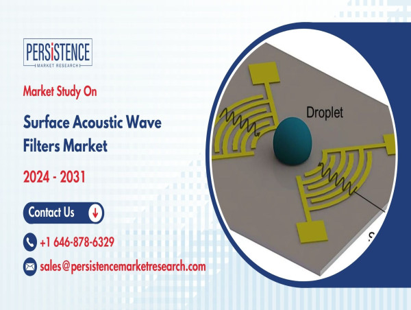 Surface Acoustic Wave Filter Market Poised for Strong Growth, Expected to Reach US$ 11.8 Bn by 2031