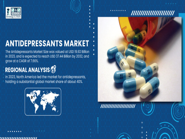  Antidepressants Market to Reach USD 37.44 Billion by 2032, Growing at 7.66% CAGR 