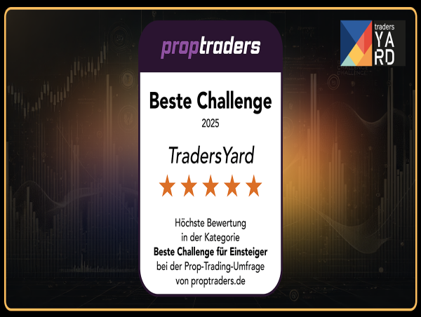 TradersYard Wins 'Best Challenge for Beginners' Award