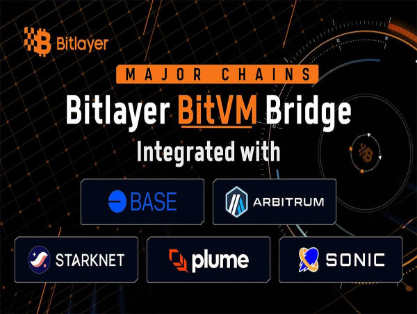  Bitlayer Advances the First BitVM Implementation Through Major Strategic Partnerships 