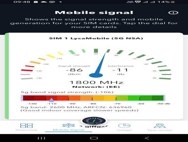  New Mobile App Shows That Nearly 40% Of 5G Connections Are Actually 4G 