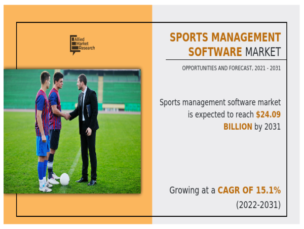 Sports Management Software Market to Witness Significant Growth at a 15.1% CAGR by 2031 | App, Stack Sports, SAP SE