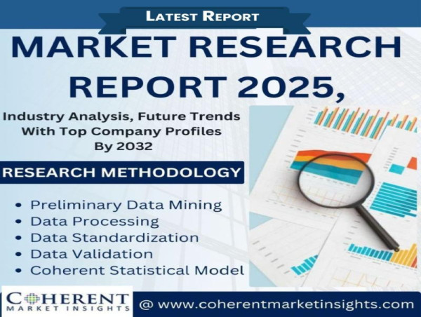  Preventive Healthcare Technologies and Services Market Projected To Witness Substantial Growth, 2025-2032: Abbott, GSK 