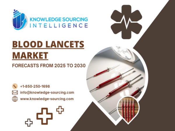  Blood Lancets Market estimated to reach US$3.083 billion by 2030 at a CAGR of 8.50% 