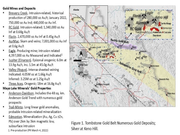  Mayo Lake Minerals' 2025 Spring-Summer Exploration Plans 