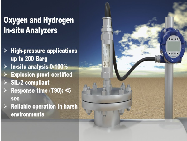  Ensuring Hydrogen Purity and Process Efficiency with Cutting-Edge Technology 