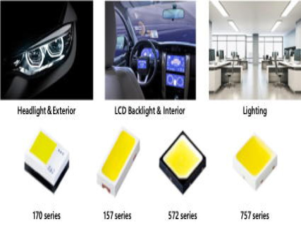  Nichia Wins German Patent Infringement Lawsuits Concerning Dominant Leds 