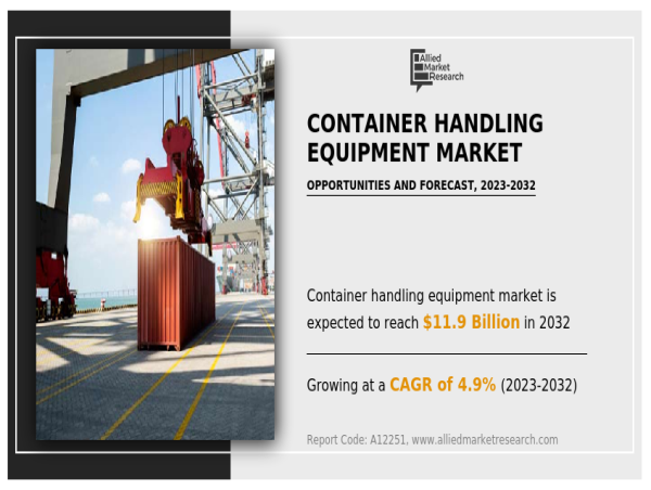 Container Handling Equipment Market worth USD 11.8 Billion by 2032, Driven by Automation & Global Trade Expansion