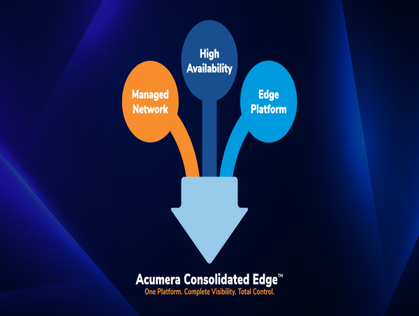  Acumera Unveils ACE (Acumera Consolidated Edge) the 1st Edge/Managed Network Services Platform for Multi-Site Operators 