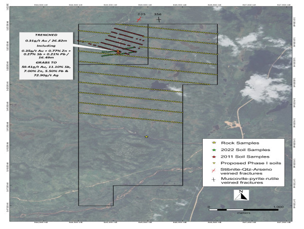  Yellow Fox Antimony Project Update 