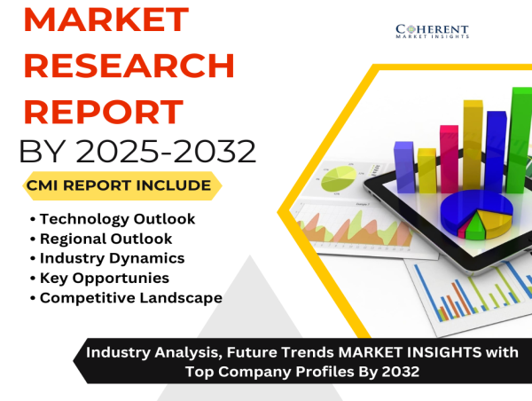  Power Rental Market is Thriving Worldwide 2025 |APR Energy, PLC, Caterpillar, Inc, Solutions & Services, LLC 