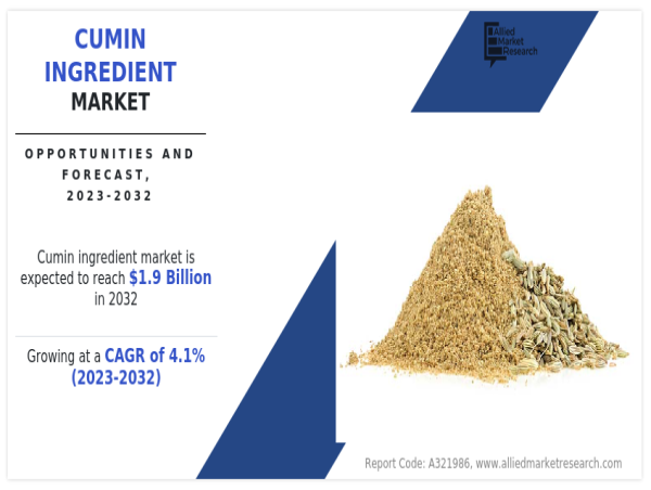  Cumin Ingredient Market to Receive Overwhelming Hike In Revenue That Will Boost Overall Industry Growth by 2032 