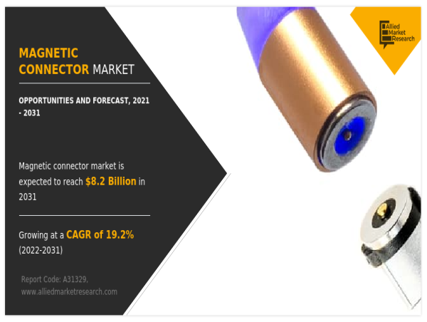  Magnetic Connector Market to Partake Significant Development During 2031 