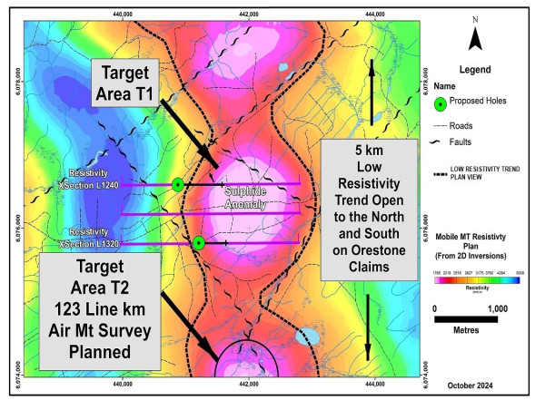 Orestone Prepares for AirMT Survey at Captain Gold Porphyry Project, BC