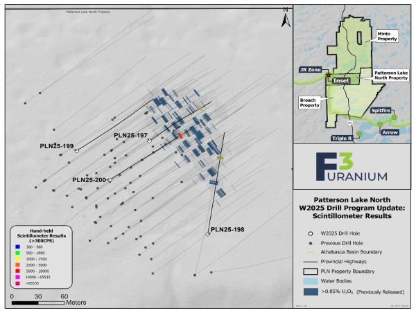  F3 Hits Anomalous Radioactivity 12km South of JR Zone on Broach Property 