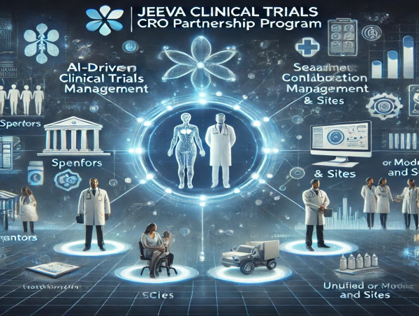  Jeeva Clinical Trials Unveils Partnership Program to Accelerate Next-Gen Clinical Trials with Unified, AI-Driven CTMS 