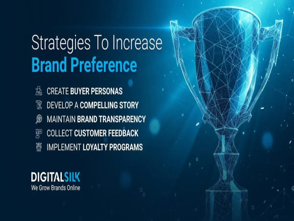  Digital Silk Reveals Strategies to Increase Brand Preference 