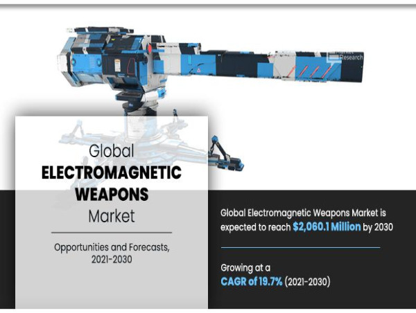  Electromagnetic Weapons Market Size Worth USD 2,060.1 million By 2030 | Growth Rate (CAGR) of 19.7% 