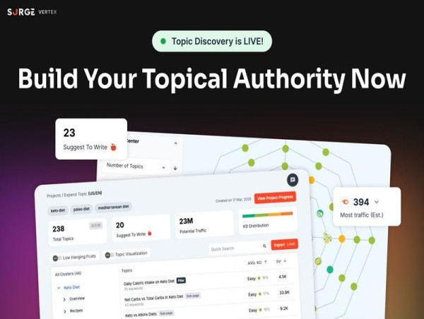  SurgeGraph Launches Topic Discovery: An AI Keyword Research Tool Designed for Topical Authority 