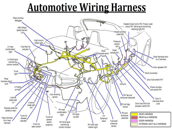  Automotive Wiring Harness Market to Grow $73.71 Billion Globally by 2030, at 4.6% CAGR & Rising Vehicle Electrification 