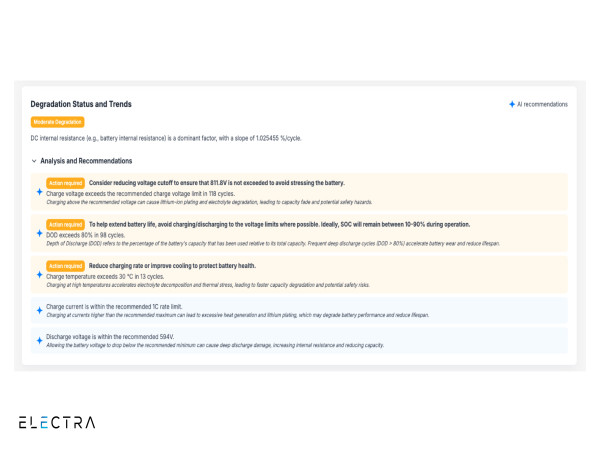 Electra Launches the First AI Agent with PhD-Level Intelligence for Battery Management 