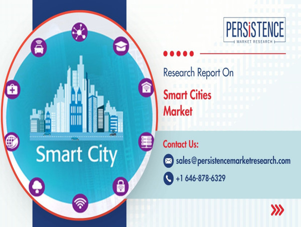  Smart Cities Market Poised for Strong Growth, Expected to Reach US$ 1.26 Bn by 2032 - Persistence Market Research 