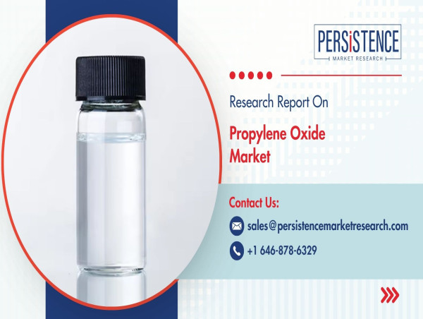Propylene Oxide Market on Track for Strong Growth, Estimated to Reach US$ 28.6 Bn by 2032 - Persistence Market Research