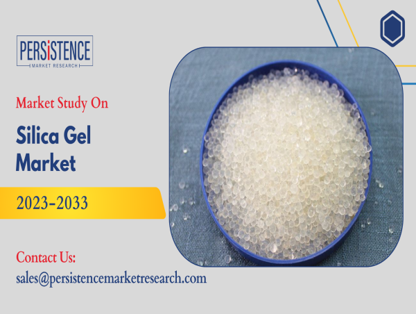 Silica Gel Market Poised for Exponential Growth, Expected to Reach US$ 889 Mn by 2033 - Persistence Market Research