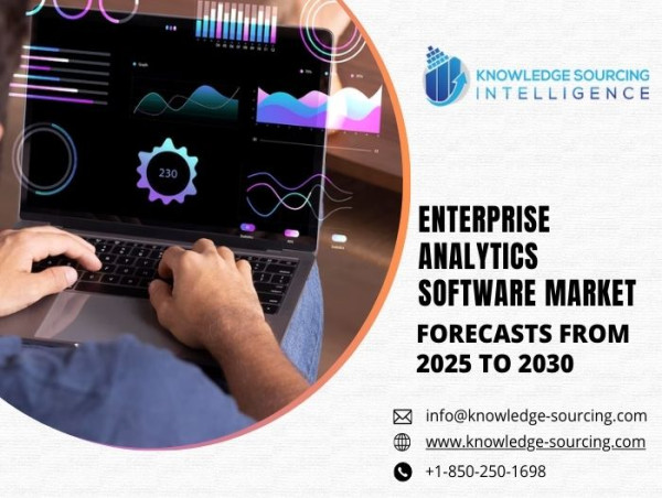  Enterprise Analytics Software Market anticipated to reach US$416.205 billion by 2030 at a CAGR of 12.95% 