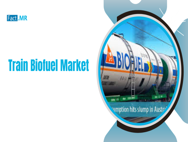 Train Biofuel Market to Reach USD 17.3 Billion by 2035, Growing at a 6.5% CAGR States Fact.MR