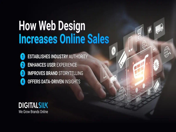 Digital Silk Unveils Key Web Design Strategies Driving Online Sales Growth in 30 Days