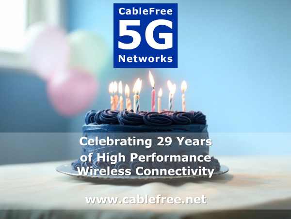CableFree Celebrates 29 years of Wireless Excellence