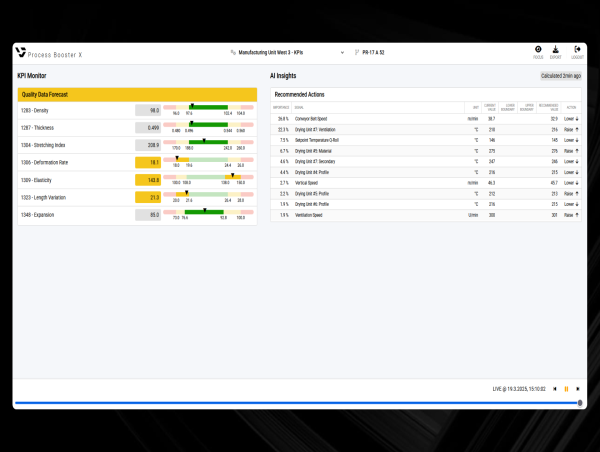 Vernaio Revolutionizes Process Optimization with Groundbreaking Causal-AI Solution, Process Booster X