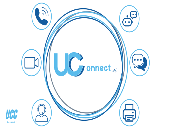  Revealing UC Connect – The Future of Workplace Collaboration 