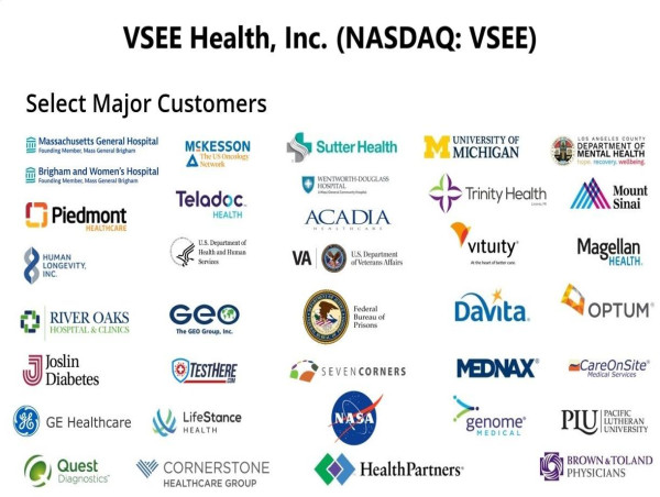  VSee Health highlights: AI-powered telehealth redefining the $787 billion digital healthcare market 