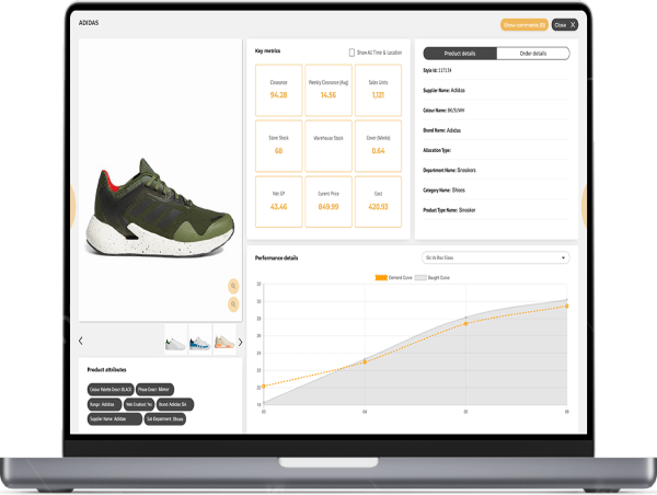 Brandivio Analytics Launches in North America to Accelerate Retail Decision-Making