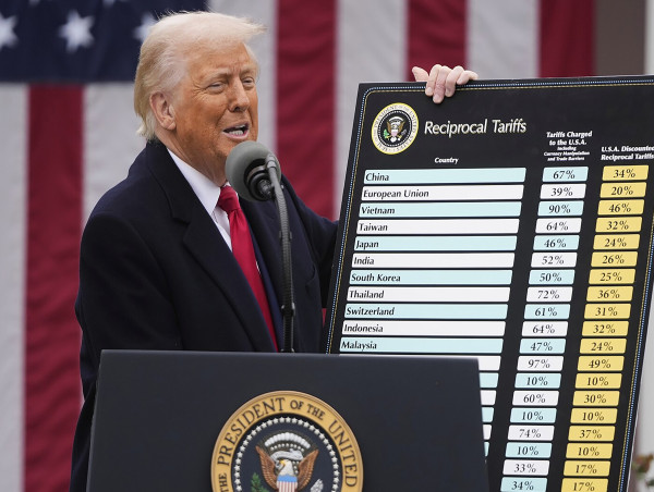 CabinetryNews.com: President Trump Signs Reciprocal Tariffs Executive Orders That Will Impact The Cabinetry Industry