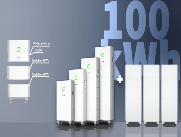 SAJ bietet innovative All-in-One-Speicherlösungen für Privathaushalte in Europa: SAJ 20 Jahre Innovation