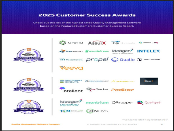  The Top Quality Management Software Vendors According to the FeaturedCustomers Spring 2025 Customer Success Report 