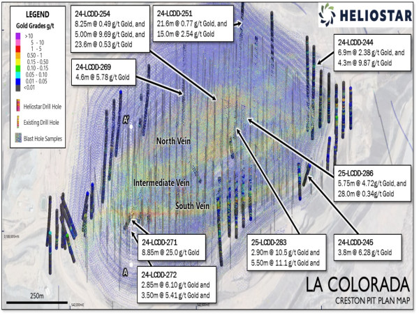 Heliostar Drills 8.85 Metres Grading 25.0 g/t Gold and 768 g/t Silver at the La Colorada Mine, Sonora, Mexico