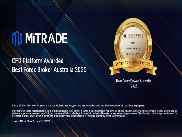  Mitrade’s Forex Award Underscores Rising Demand for Education-Driven Trading Platforms in Australia 