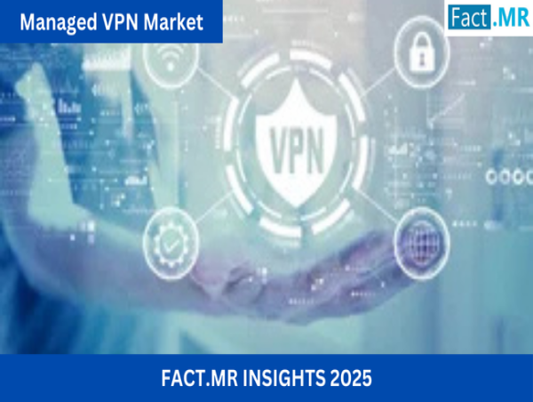 Managed VPN Market Size Expected to Reach US$ 143.12 Billion at a CAGR of 19.2% by 2034: Fact.MR Report
